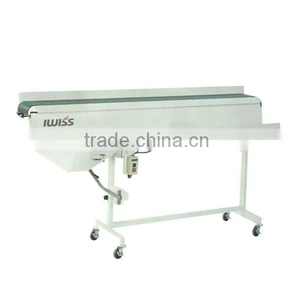 Wire Processing Machine Accessories Option