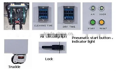 Economic SM-8000S high quality Stencil Cleaner