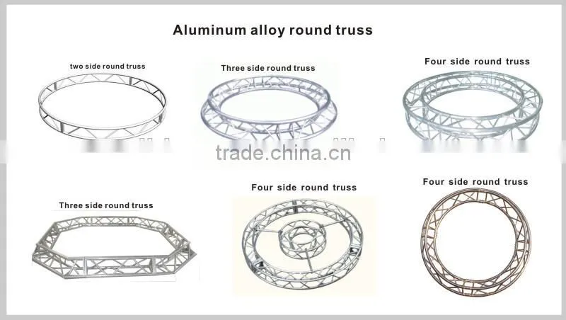 Aluminum truss lifting sleeve block