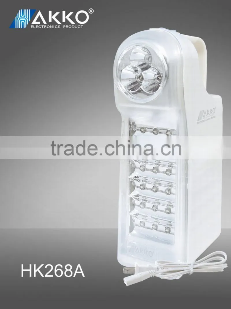 HAKKO Portable Emergency Lamp(emergency light,energy saving lamp,rechargeable light)