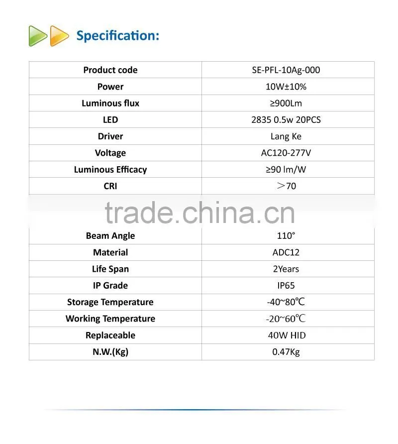 IP65 Outdoor IPAD 10W LED Flood Light
