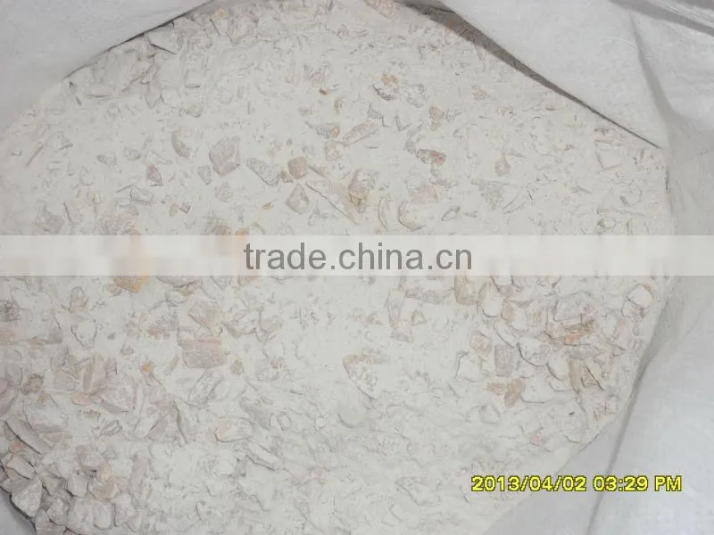 Refractory Ramming Mix for trough of Blast Furnace