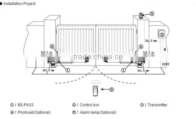 Swing gate opener, TM-G12B