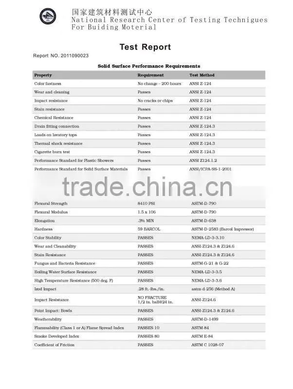 solid surface decorative acrylic sheet, artificial stone slabs,artificial marble solid surface slab for bathroom