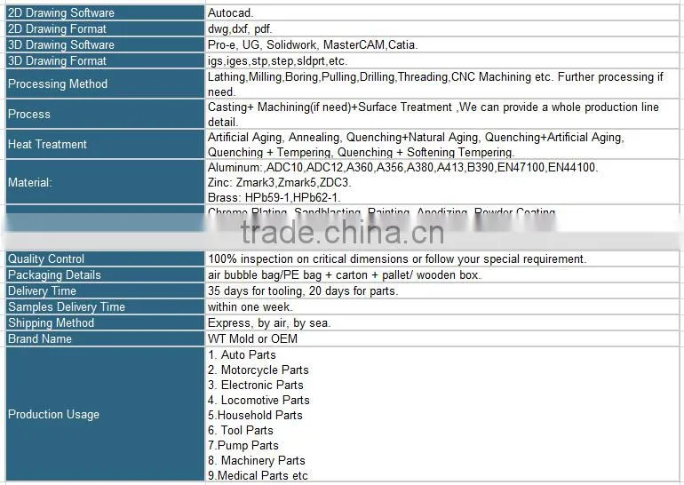 shower door hinge/aluminium door hinge die casting