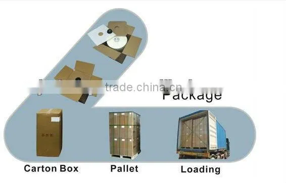Hot Laminating film / BOPP Thermal Lamination Film