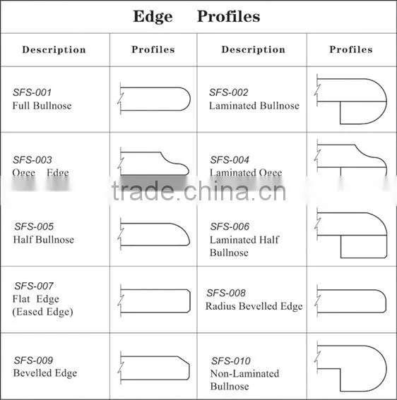 tan brown granite bathroom vanity tops/ tan brown vanity
