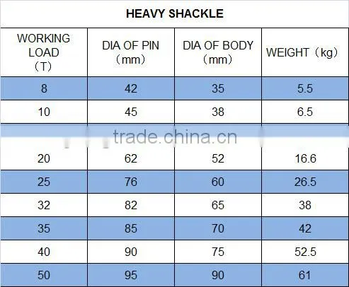 Heavy Duty D type Shackle, Galvanized D shackle