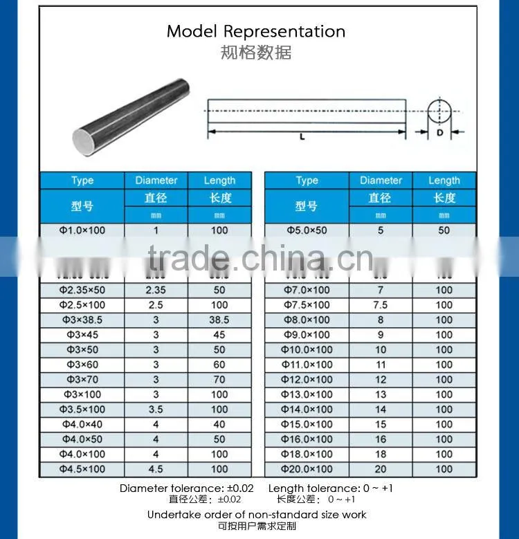 Top quality supply pure tungsten rod
