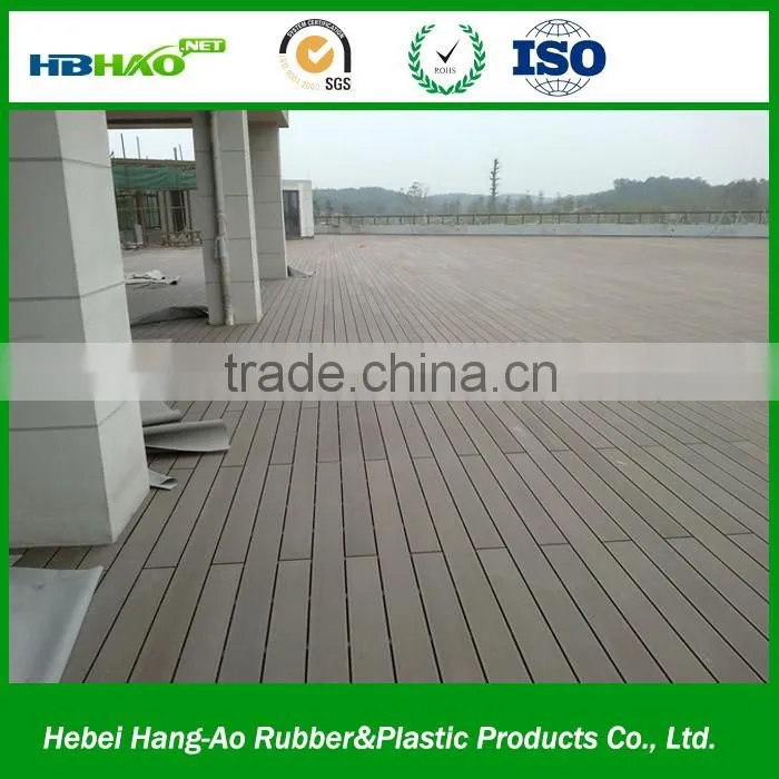 The Replacement of Natural Wood----WPC decking