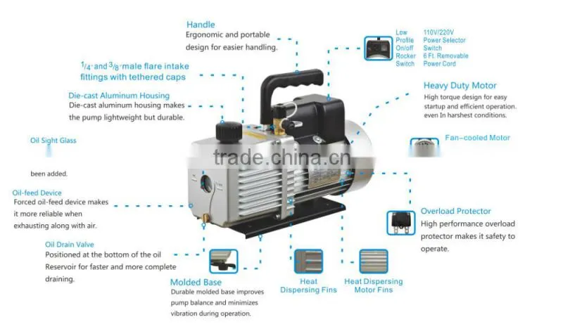 High quality portable 1 stage rotary vane vacuum pump VP130