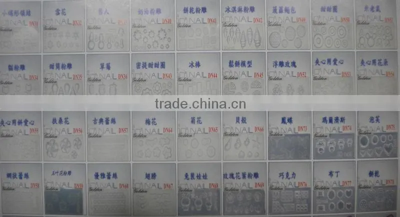 3D Nail Mould