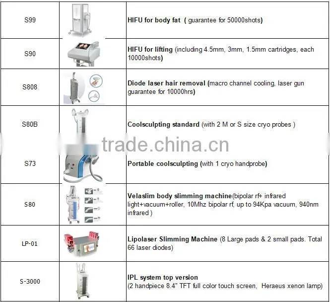 Hair growth laser! wholesale diode laser hair treatment hair transplant equipment BL005, CE/ISO hair laser growth machine