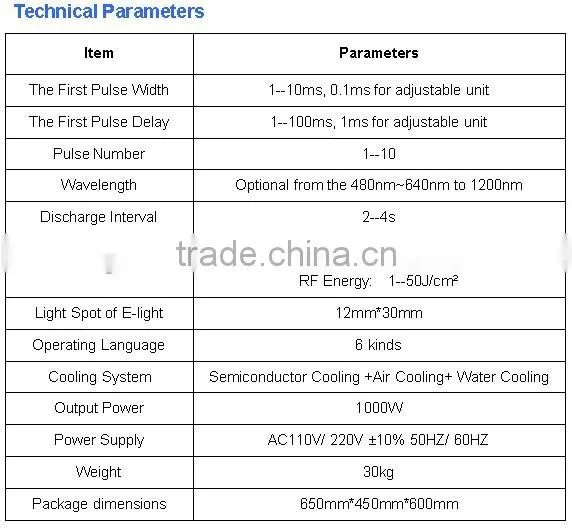 Big Promotion IPL!!! Hair removal products High quality medical ipl with amazing result
