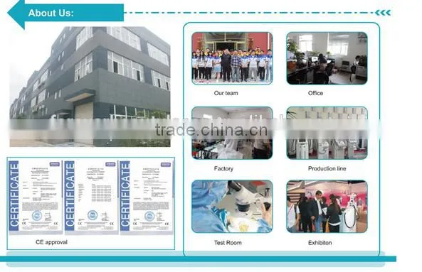 Big discount for High power RF tube CO2 fractional laser vaginal tightening skin resurfacing beauty machine--CV-I