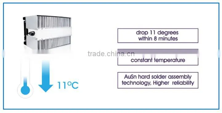 IPL+ Diode laser 2 in 1 multifuntion skin care permanent facial hair removal with EMC LVD Test Repot