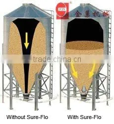feed silo plastic