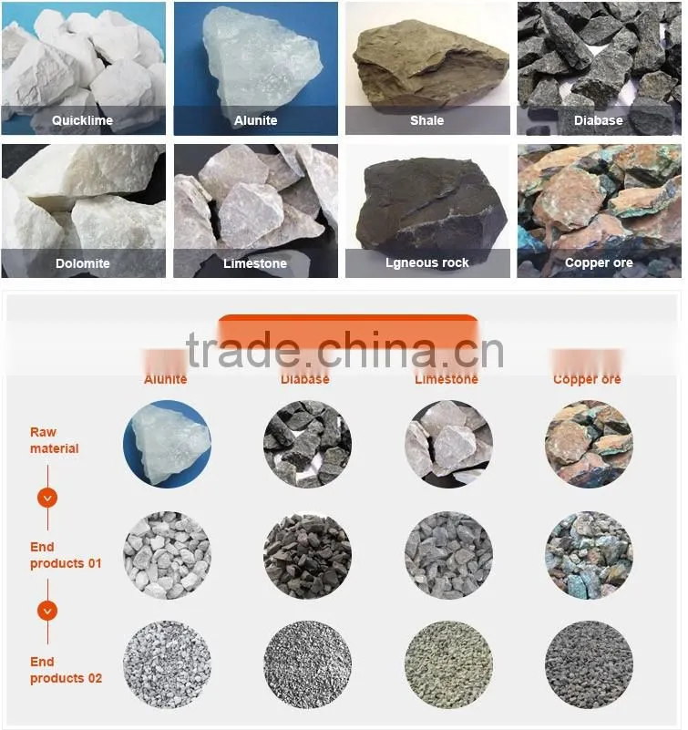 Sand making Crusher, Mobile Cone Crusher, Mobile Crusher by China Supplier