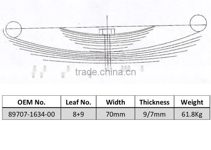 89707-1634-00 oem suspension leaf spring for JAPAN AUTOMOBILE