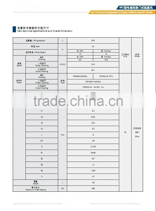 MH,MHB,MG,MC,MDG,MDC,MDZ TYPE Double Grider and Single Grider Semi Gantry Cranes