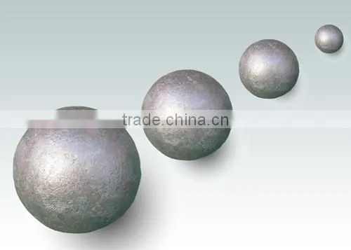wrought iron balls