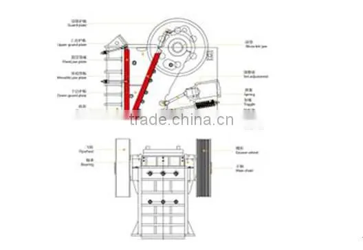 New technology and hot sell jaw crusher with good price