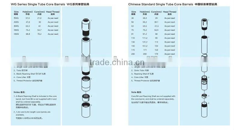 TT46 conventional drilling core barrel
