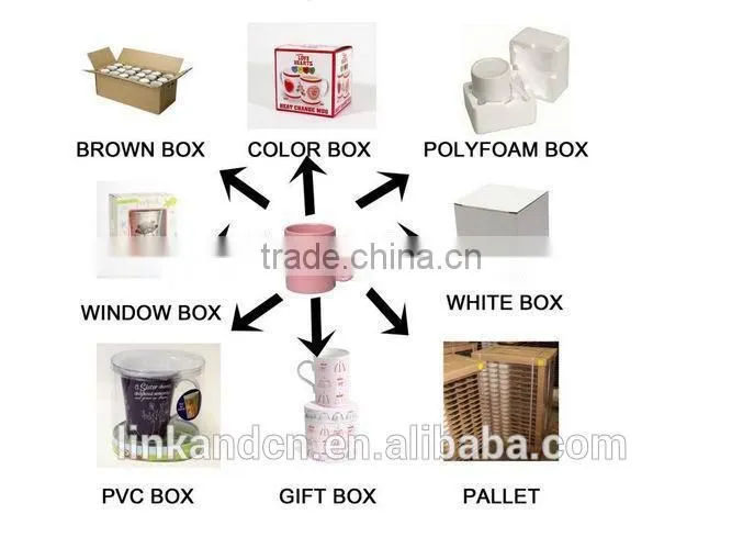 ceramicware items,ceramic neti pot