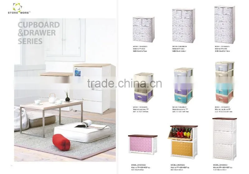 Beautiful Lightweight Plastic Storage Cabinet