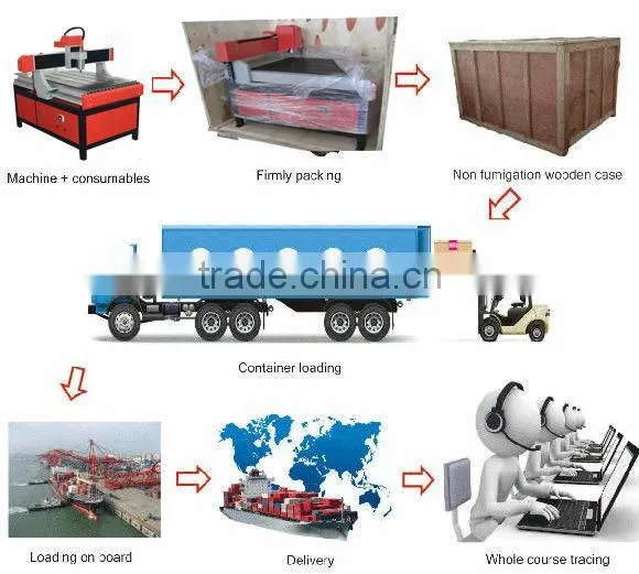 High precision stone marble metal 3 axis cnc router