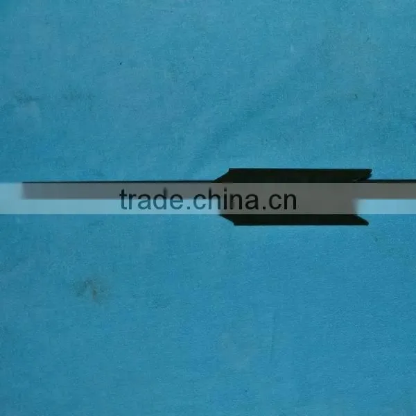 Price Metal T post