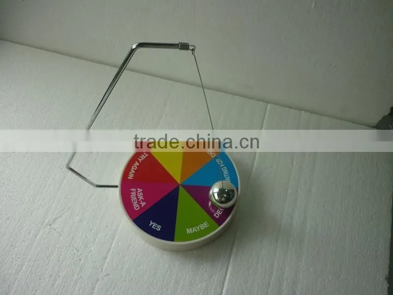 GM262 plastic decisive maker with high quality