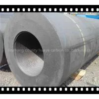 Linzhang County Huaye Carbon Co.,ltd company overview - view 1