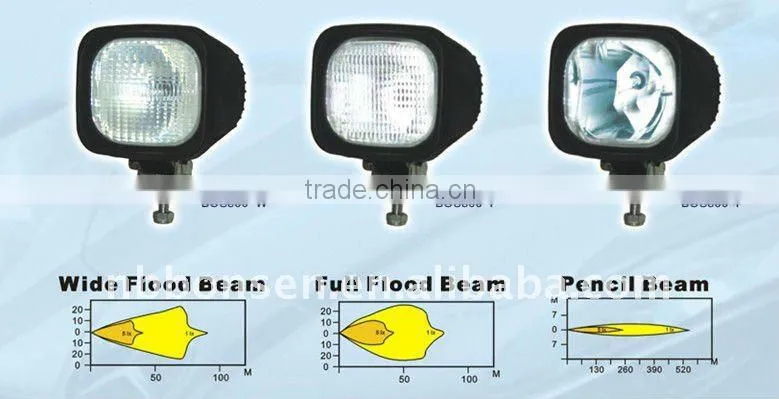 HID work light BOS600, used for Truck,Farming, Heavy-Duty SUV, ATV, mining, off-road, excavators