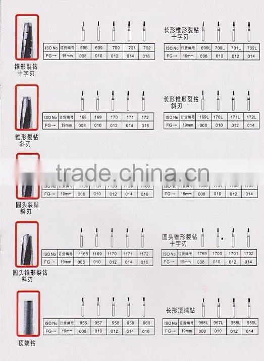 iso high speed dental diamond burs
