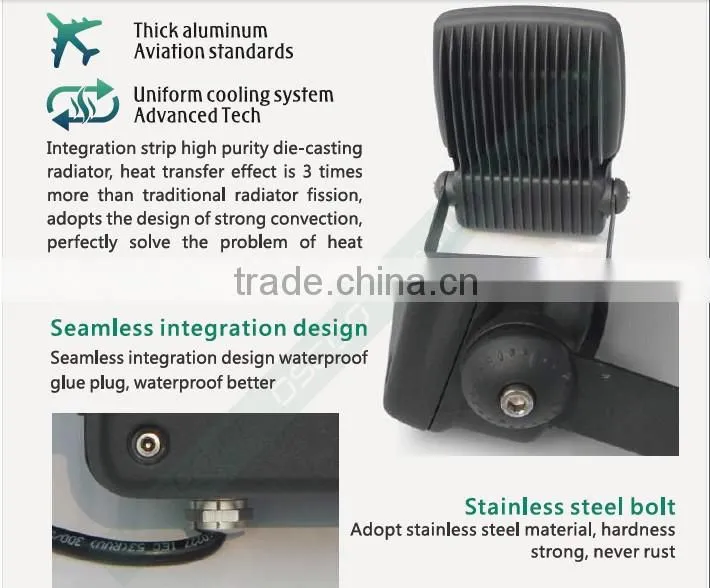 OSCOO New type Backpacks 120w LED flood lighting