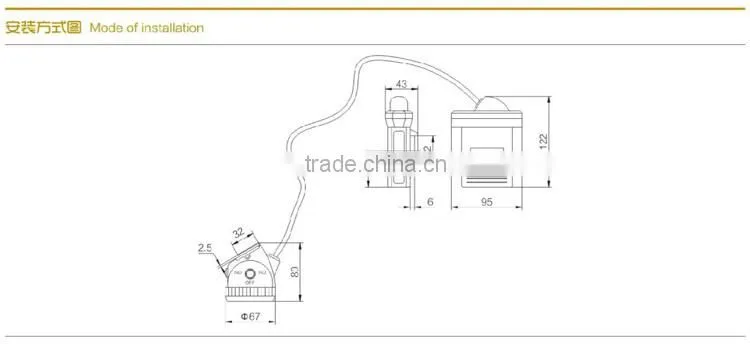 Explosion proof LED Miner Lamp