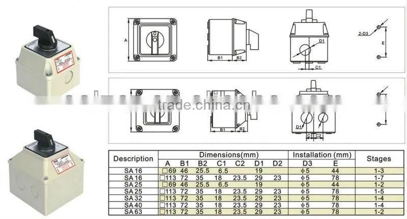 Salzer AC Cam Switch with waterproof box (TUV, CE and CB Approved) IP65