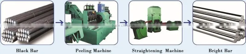 finish machining straightening machine for aluminum