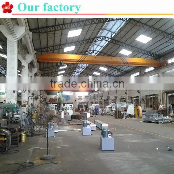 MJ6226A/MJ6232A Panel Saw