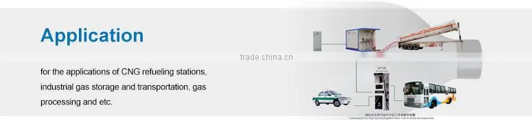 Compress High Purity Air Compressor for Sale