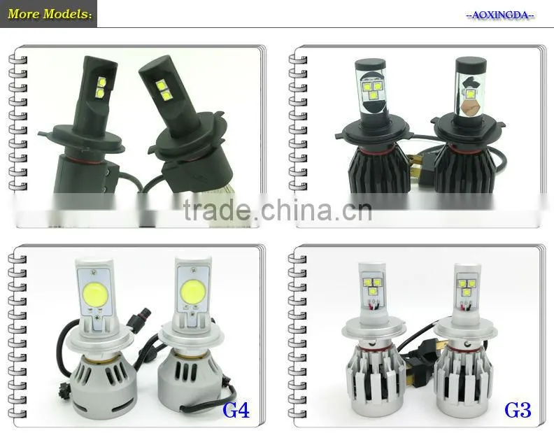 12V 24V 4000LM H4 H7 H8 H9 H10 H11 H16 9005 9006 all in one LED headlight