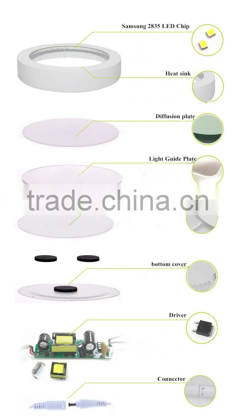 6w 9w 12w 18w 24w round shape surface mounted led panel light