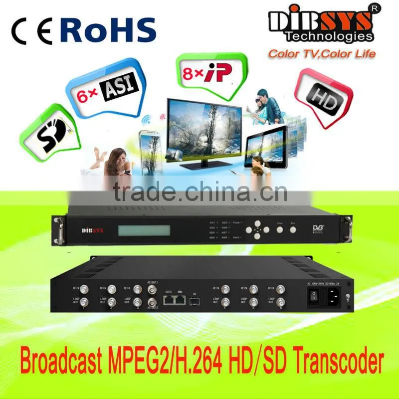 ENC3580 8 in 1 HD/SD MPEG-4 TO MPEG-2 transcoder with BISS function for TV broadcasting system