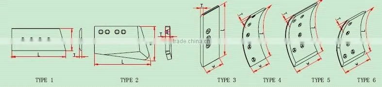 GRADER END BIT 9W1767/9W1768