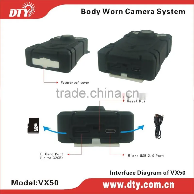 2014 perfact 1 ch 32gb sd card mini dvr with lcd display,VX50