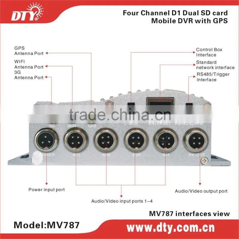 hot sale shenzhen 4 ch SD card car dvr rearview mirror, MV787 series
