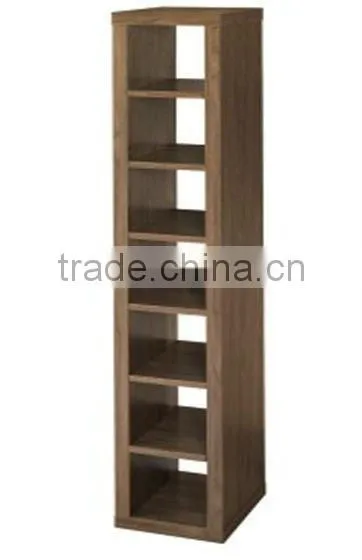 Modern cupboards