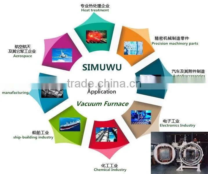 Three chamber vacuum brazing furnace