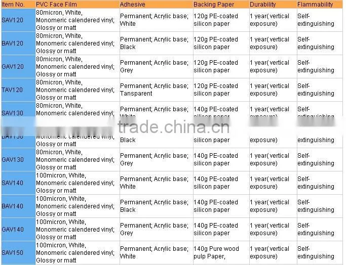 bubble free carbon fiber Self adhesive trendy chrome vinyl roll sheet
